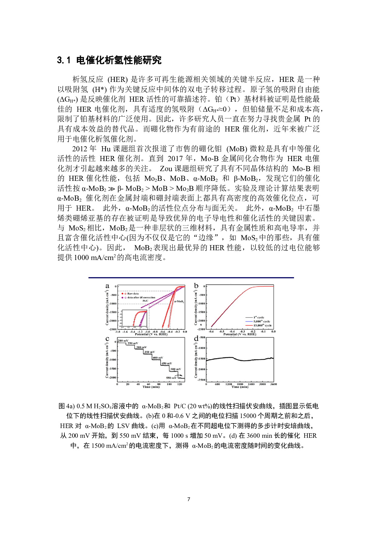 二硼化钼基催化剂的设计合成及其电催化性能研究-5843字.docx 第8页