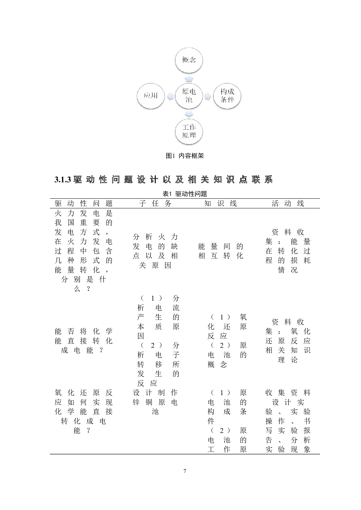 中学化学项目式教学的设计与实践&mdash;&mdash;以原电池为例-8649字.doc 第8页