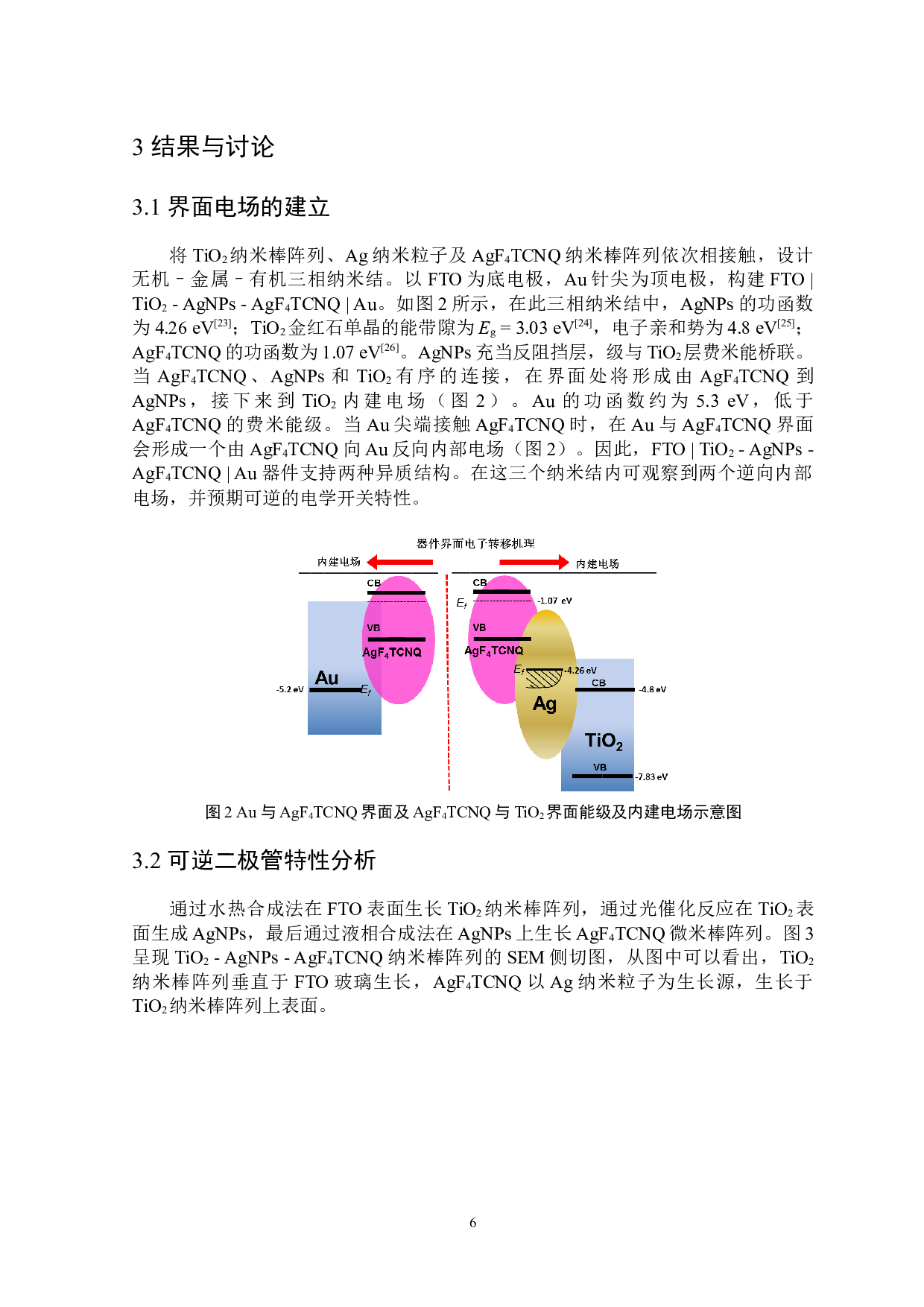 三相纳米结器件的构筑及其可逆二极管双稳态特性研究-6326字.docx 第7页