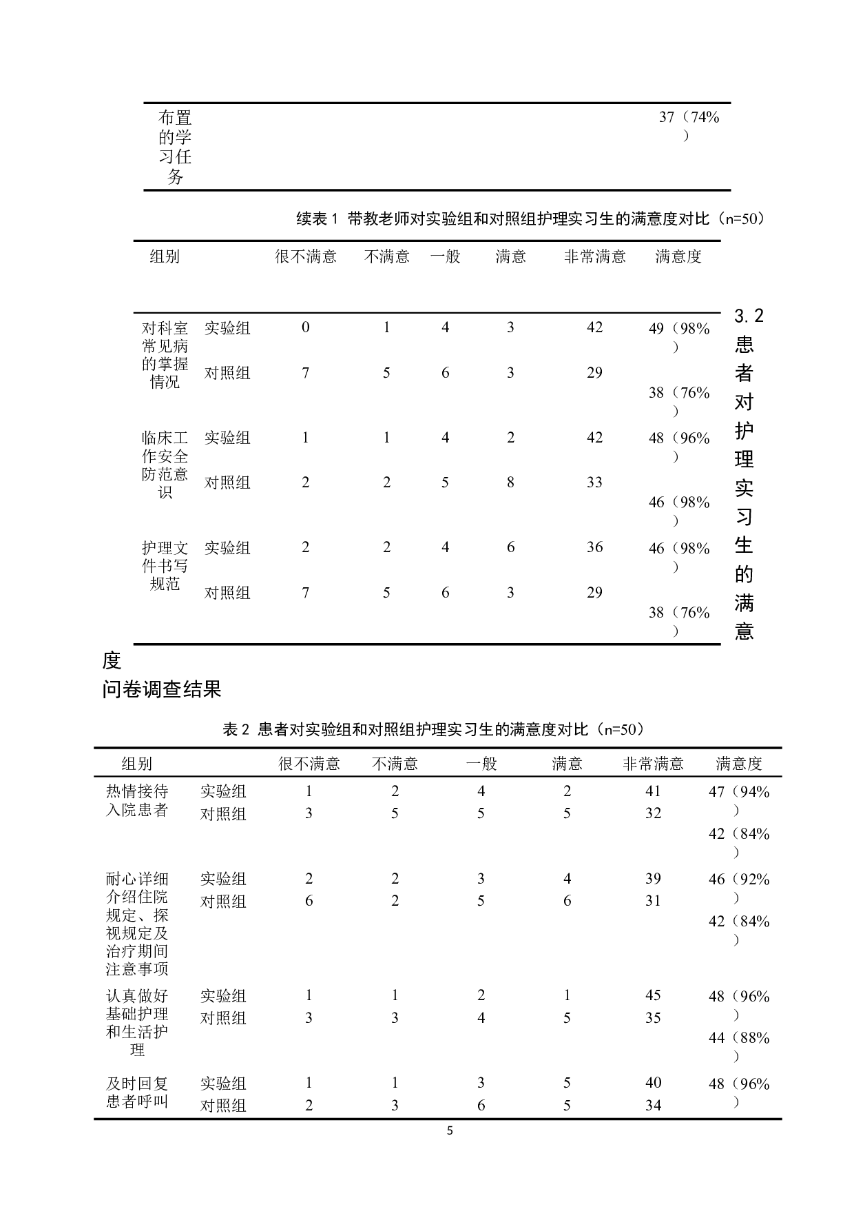 一对一带教与排班制带教在护生中的教学效果比较-9738字.docx 第8页