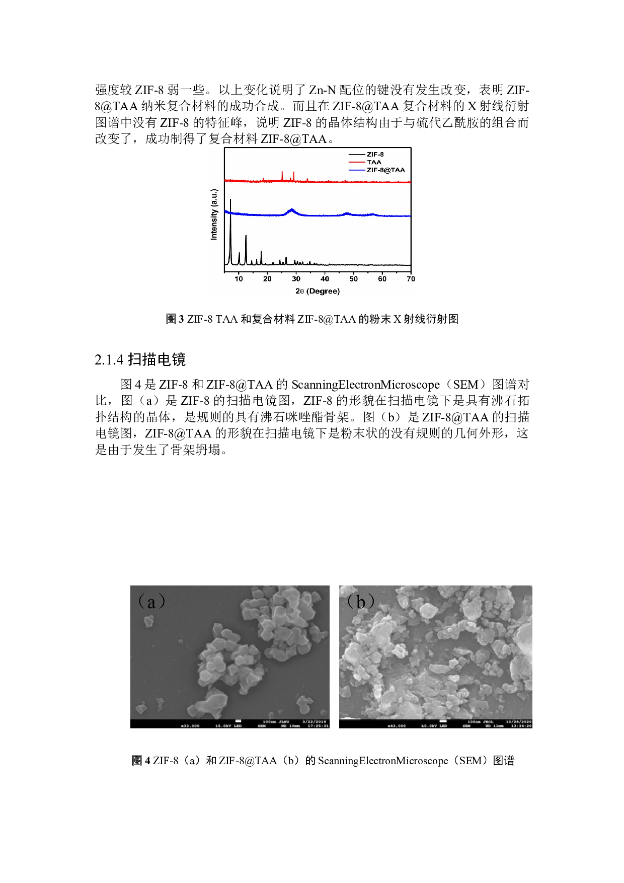ZIF-8与硫代乙酰胺复合材料的制备与表征-4033字.doc 第6页