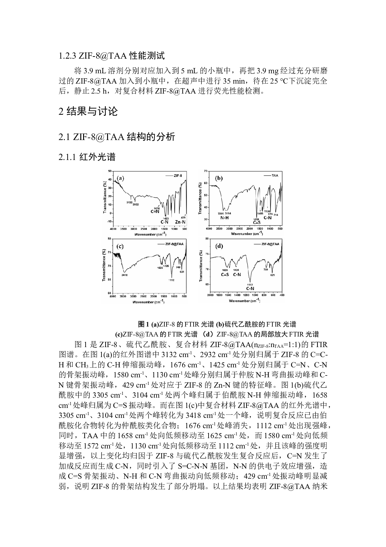 ZIF-8与硫代乙酰胺复合材料的制备与表征-4033字.doc 第4页