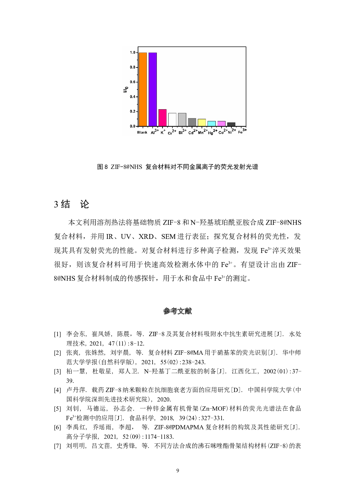 ZIF-8与N-羟基琥珀酰亚胺复合材料的制备与表征-4724字.docx 第10页
