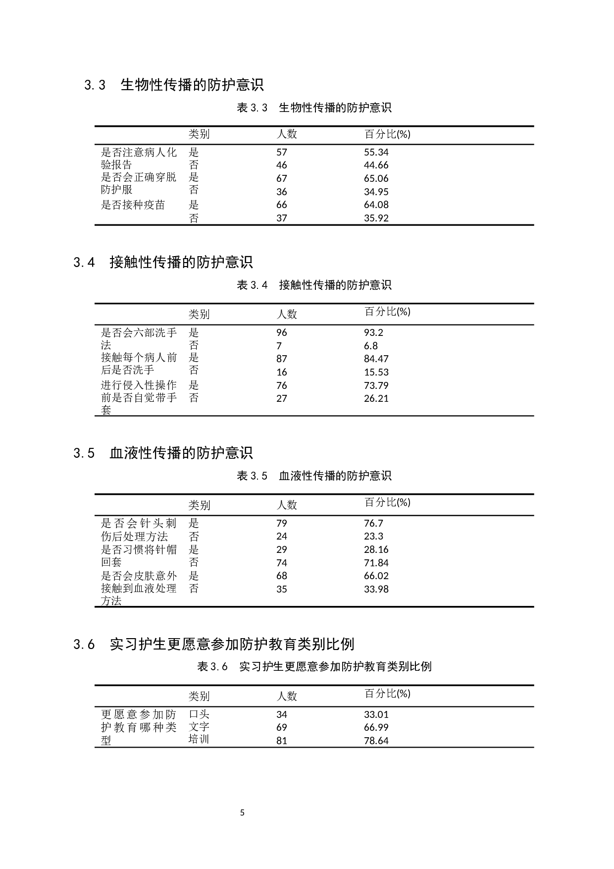 实习护生对传染性疾病的防护意识调查及提升策略研究-8246字.docx 第9页