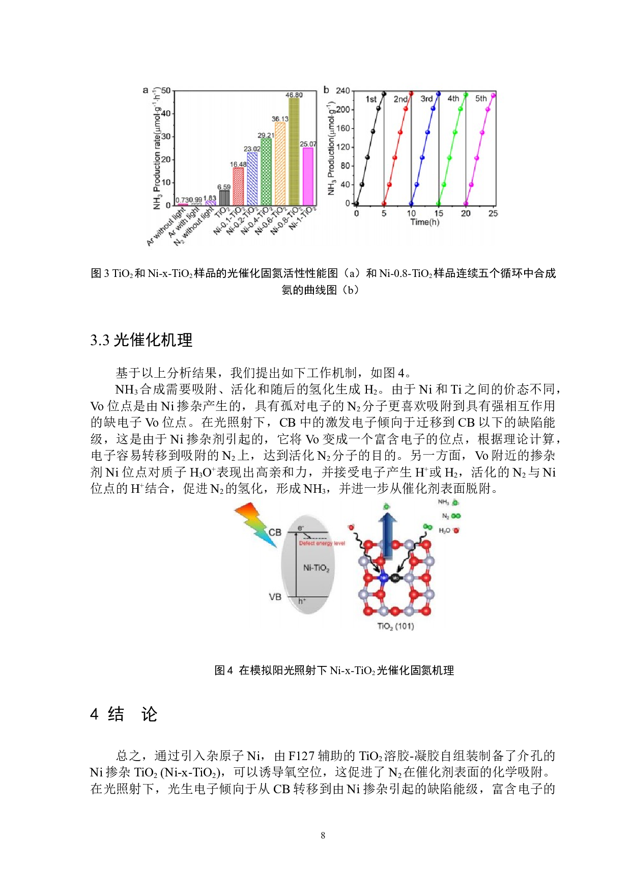 Ni掺杂TiO2纳米材料的光催化固氮性能研究-4937字.docx 第9页