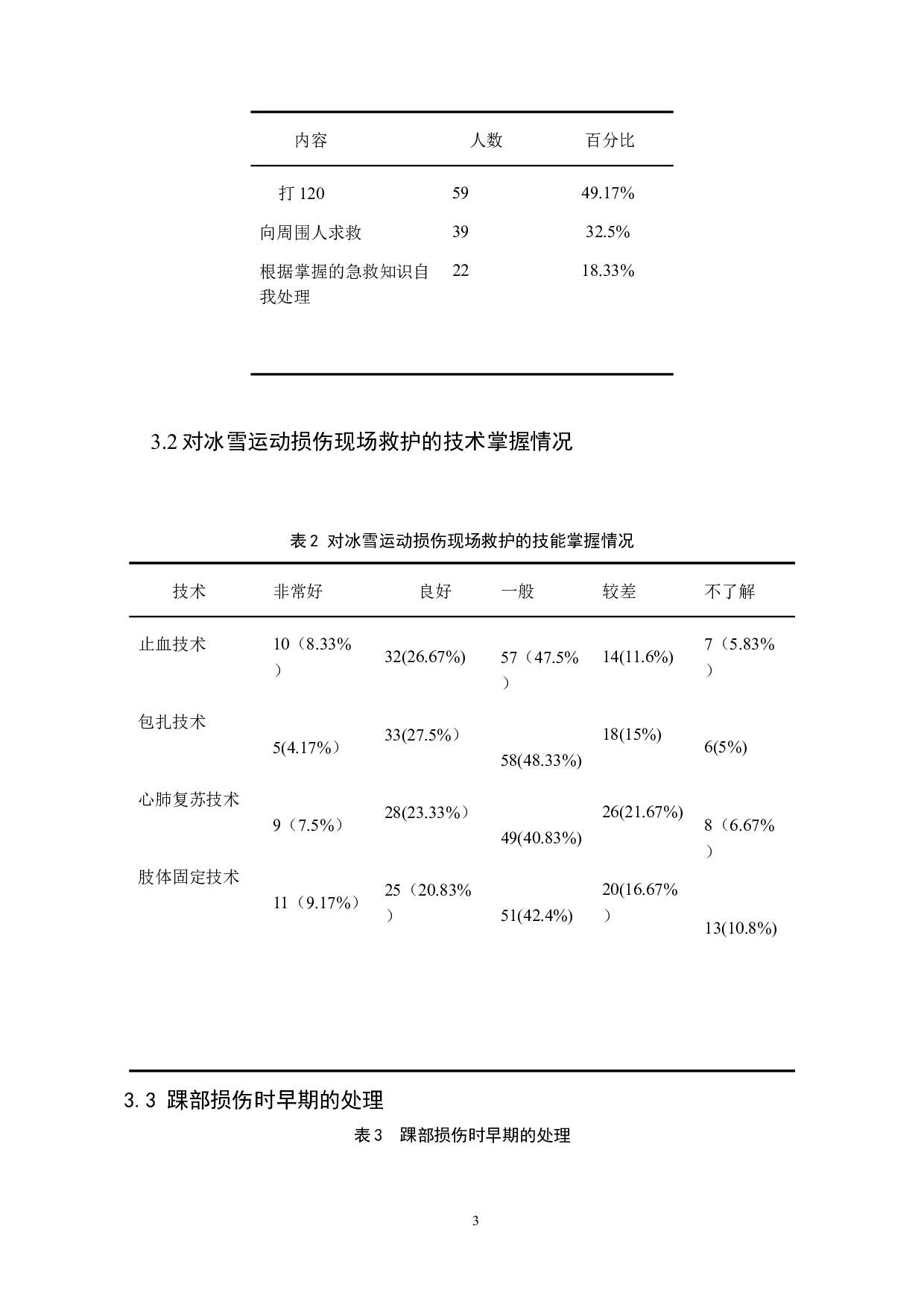 护生对冰雪运动损伤急救知识的掌握及技能储备现状调查研究-8475字.docx 第6页