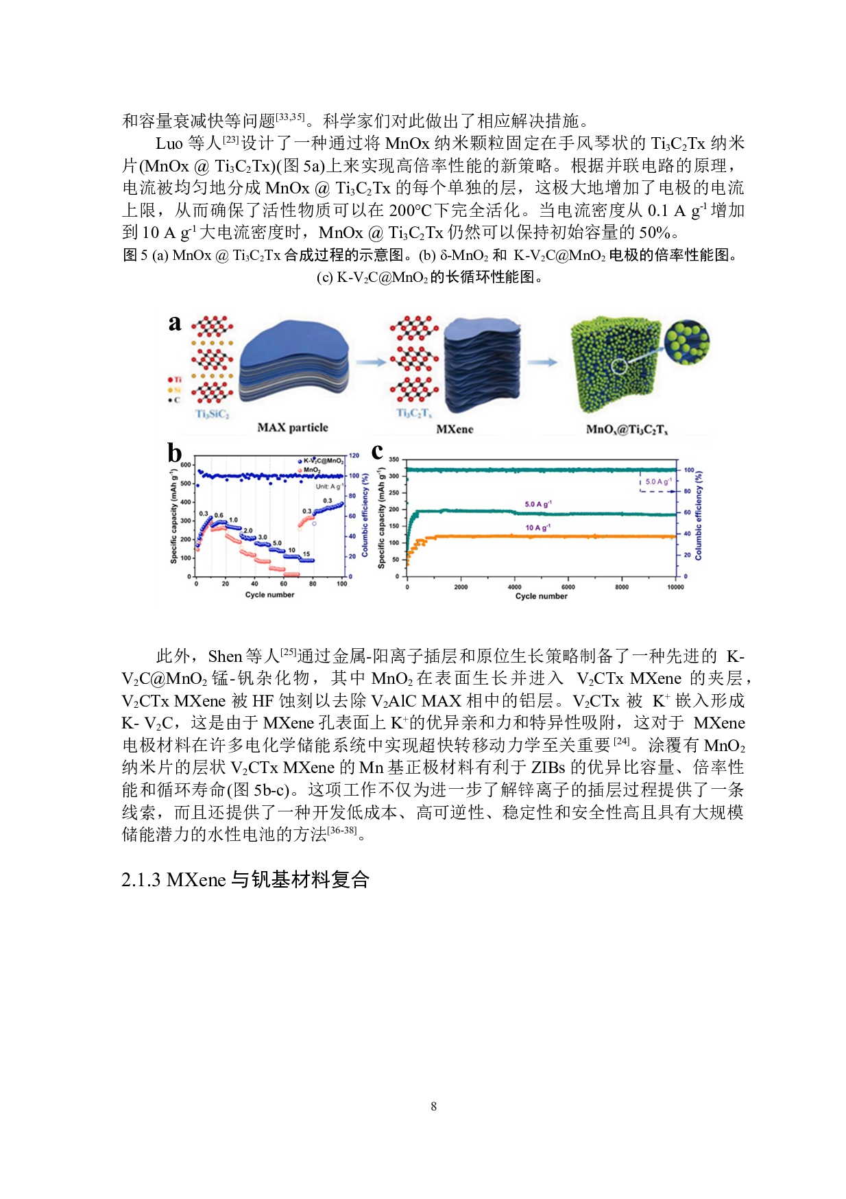 MXene及其复合材料在水系锌离子电池中的研究进展-7738字.docx 第9页