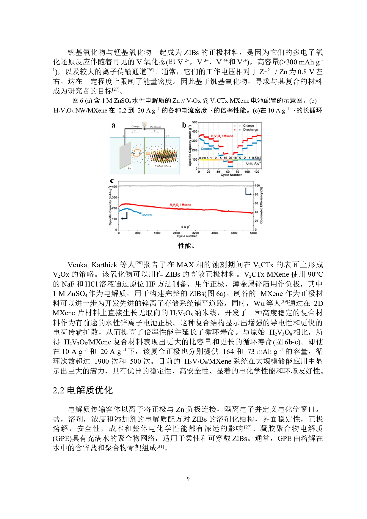 MXene及其复合材料在水系锌离子电池中的研究进展-7738字.docx 第10页