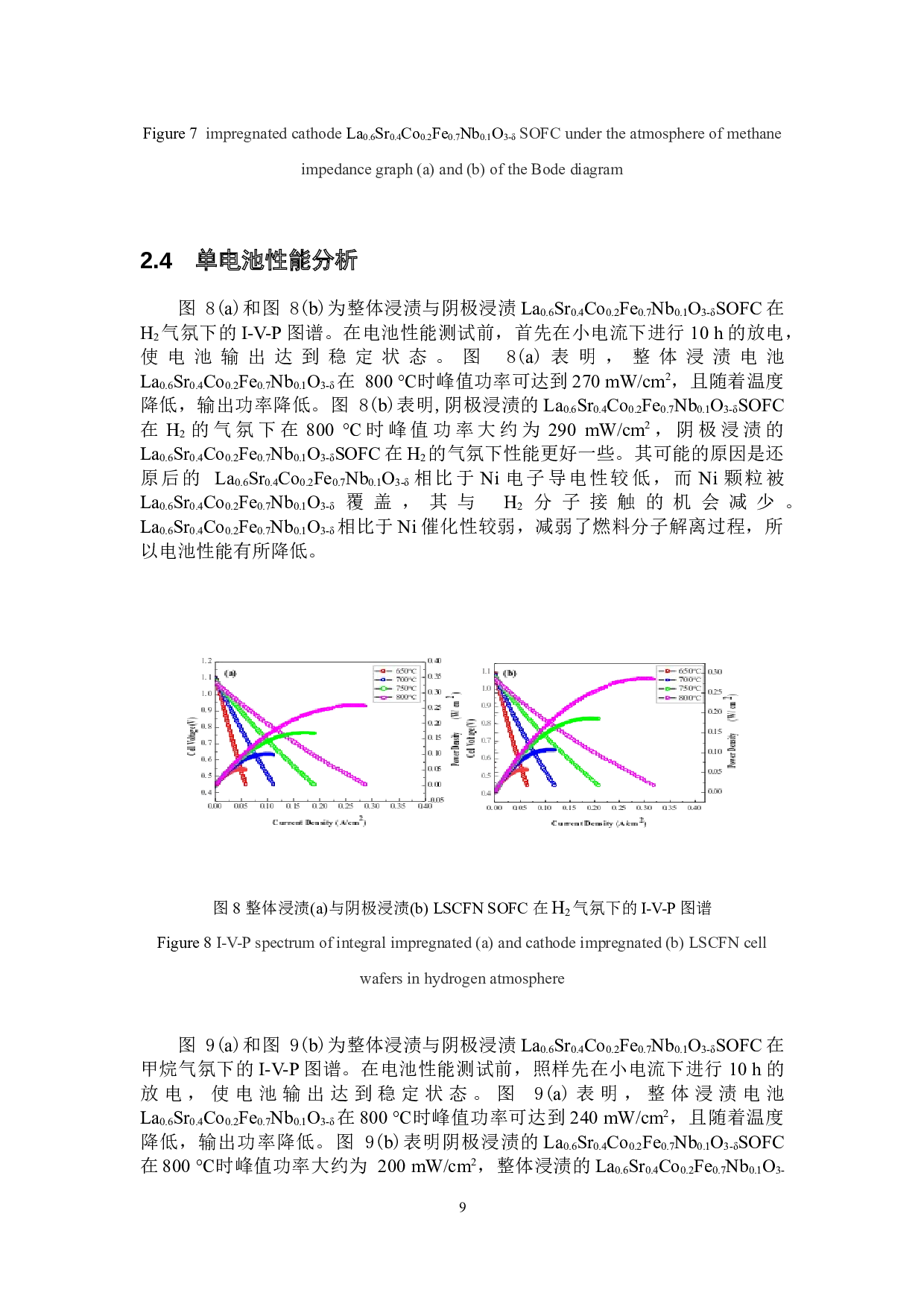 镧锶钴铁铌（LSCFN）整体浸渍固体氧化物燃料电池（SOFC）性能研究-4992字.doc 第10页