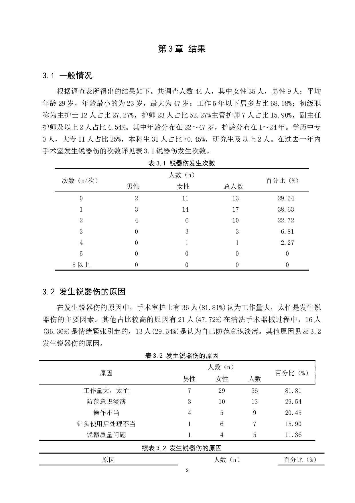 手术室护士锐器伤发生的调查研究及预防-8837字.docx 第6页