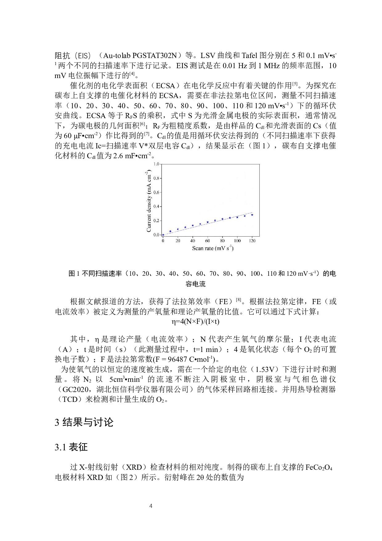 FeCo2O4电极材料的制备及其性能研究-4383字.docx 第5页