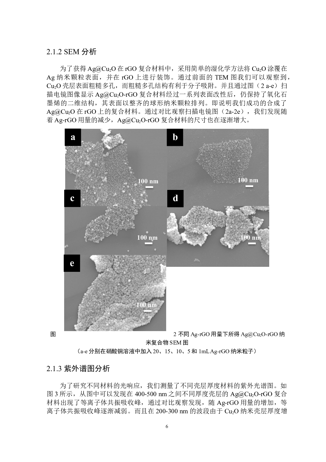 Ag@Cu2O-rGO复合材料的制备及其催化4-硝基苯酚性能研究-5058字.docx 第7页