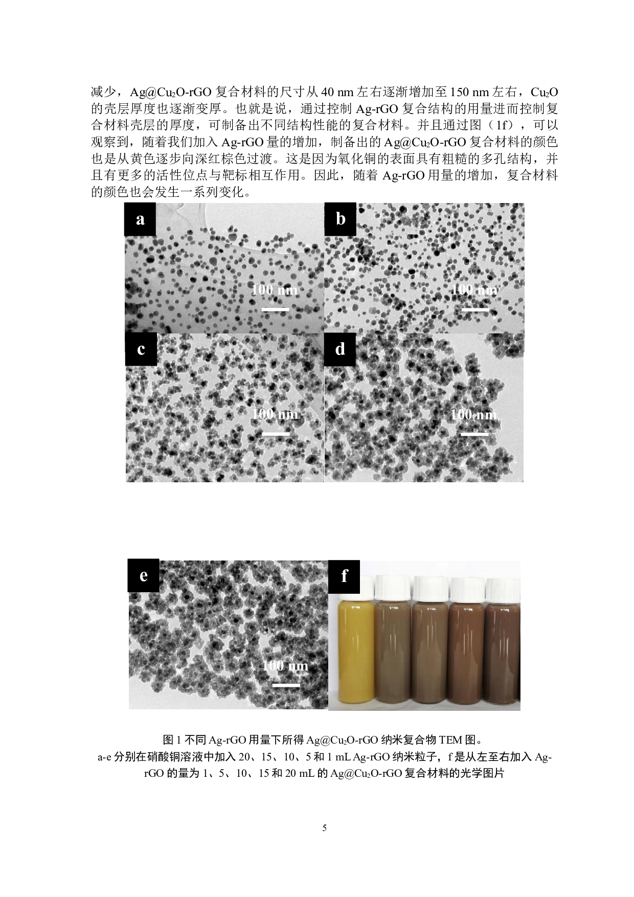 Ag@Cu2O-rGO复合材料的制备及其催化4-硝基苯酚性能研究-5058字.docx 第6页