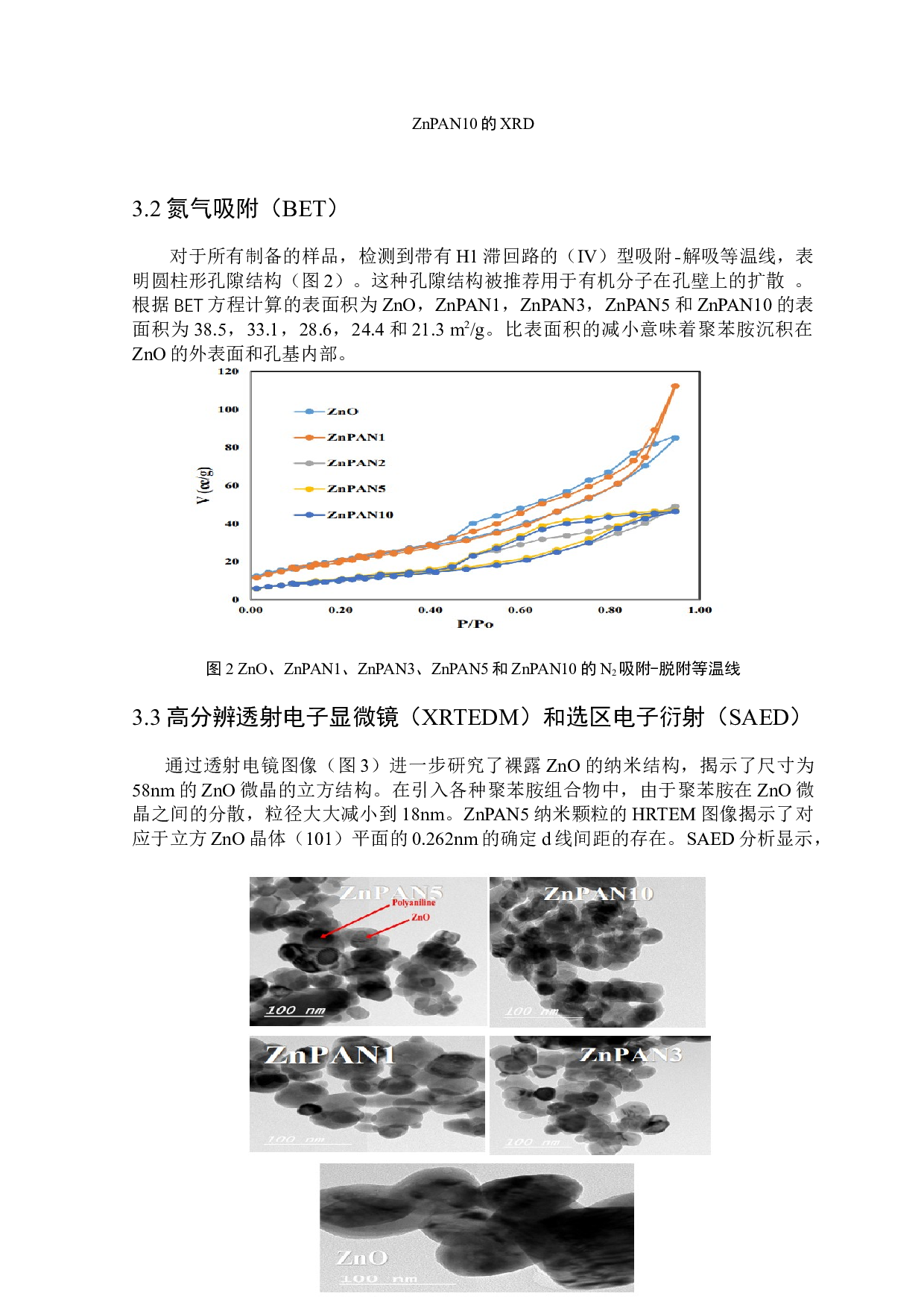 聚苯胺ZnO复合结构的制备及其降解荧光黄染料性能研究-4594字.docx 第6页