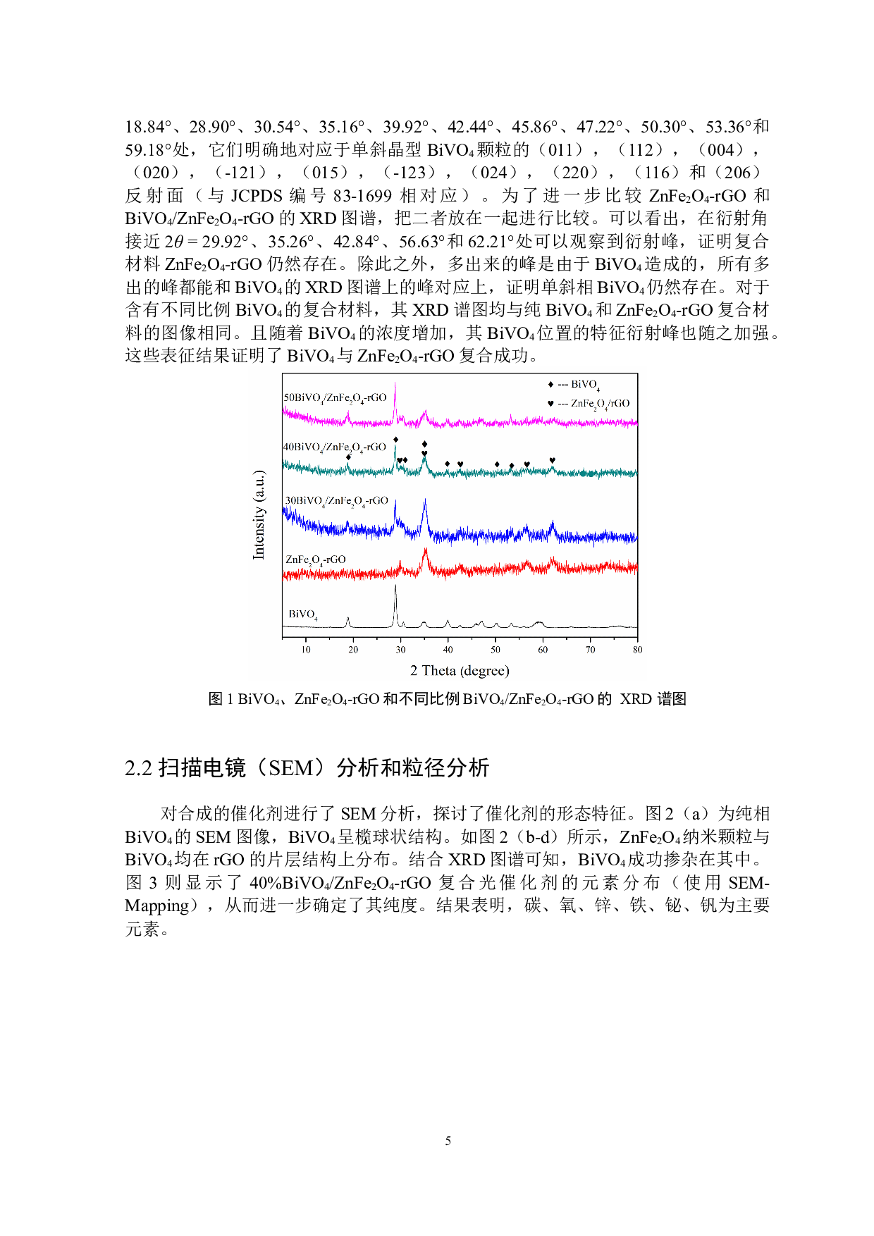 磁性复合材料BiVO4ZnFe2O4-rGO的制备及性能-6647字.docx 第6页
