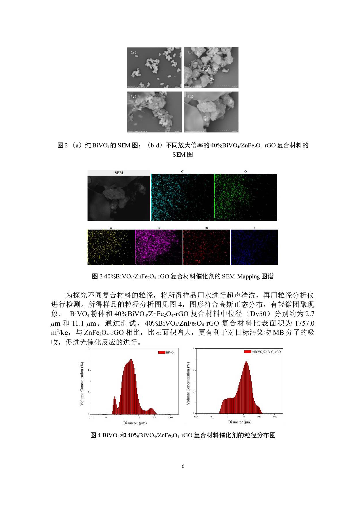 磁性复合材料BiVO4ZnFe2O4-rGO的制备及性能-6647字.docx 第7页