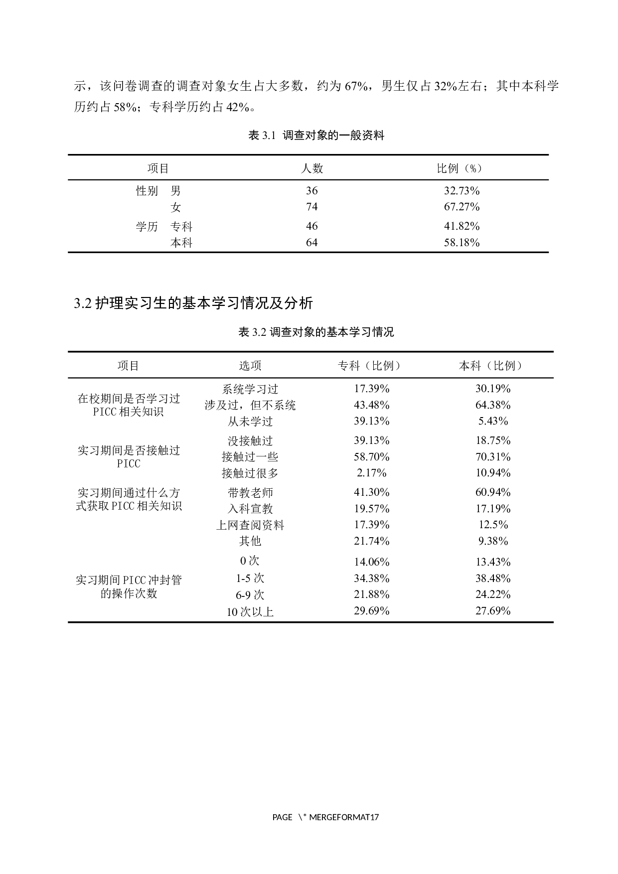 护理实习生对PICC相关知识掌握的调查研究-8491字.docx 第6页