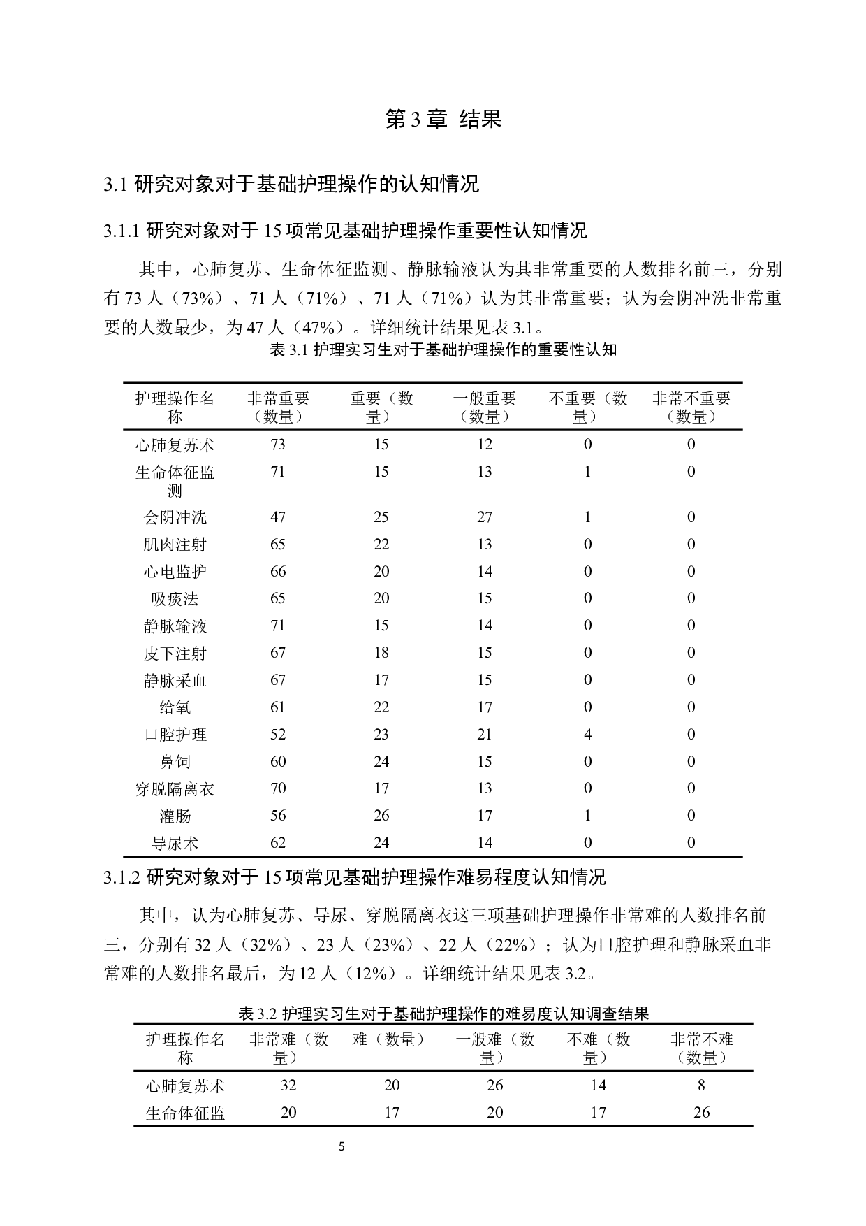 护生临床护理操作质量现状分析及对策研究-10258字.docx 第9页