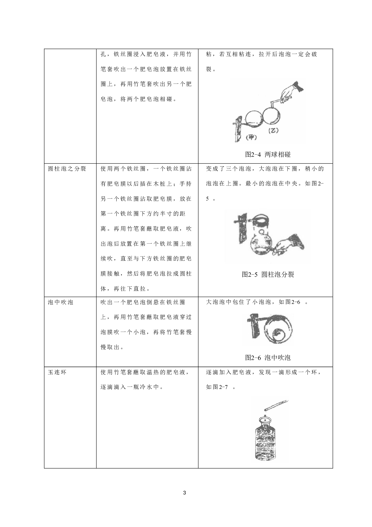 肥皂泡实验研究与应用-13803字.doc 第6页