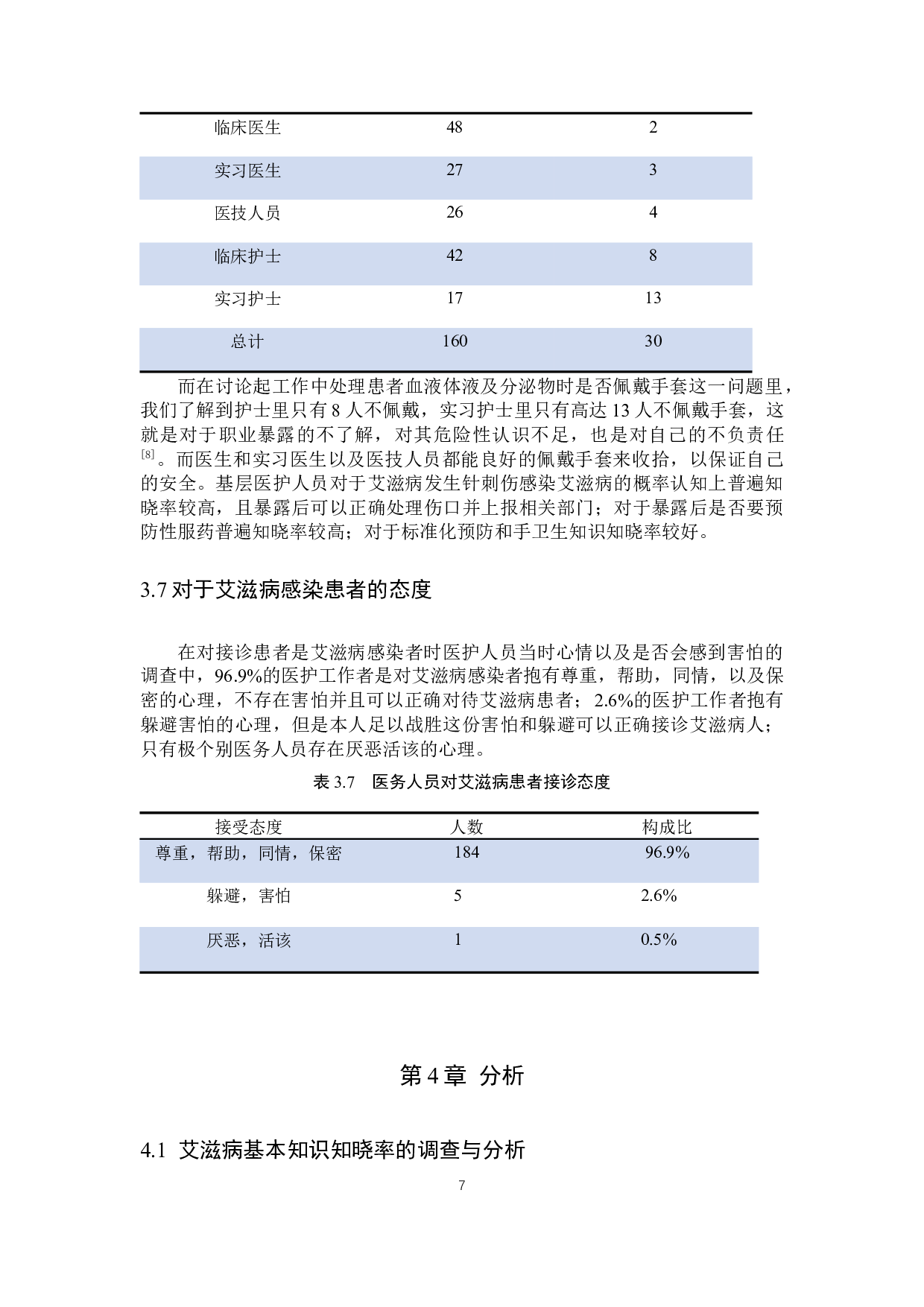 基层医务人员艾滋病职业暴露及相关知识调查-10195字.docx 第10页