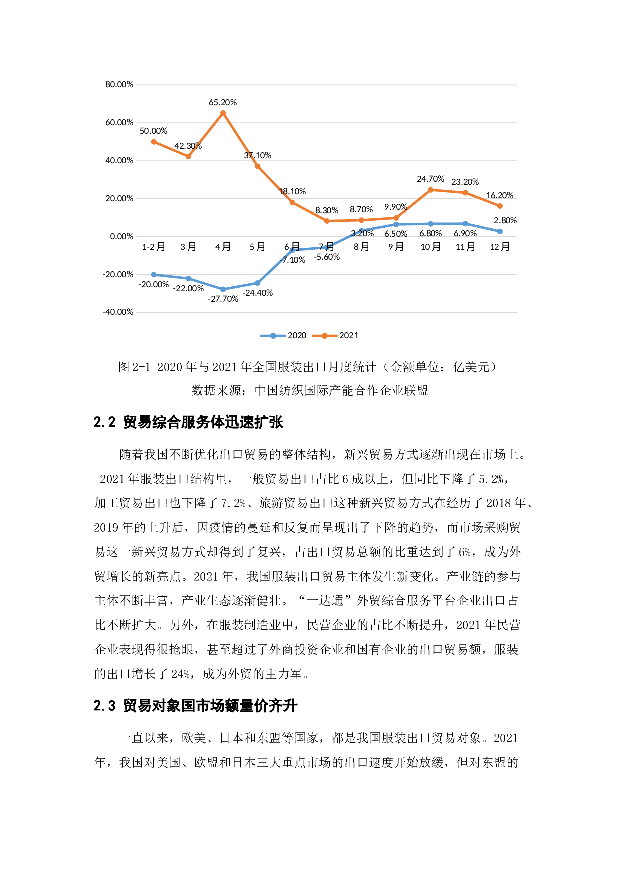 我国服装企业出口面临的壁垒及应对策略研究&mdash;&mdash;以森马集团有限公司为例-12044字.docx 第10页