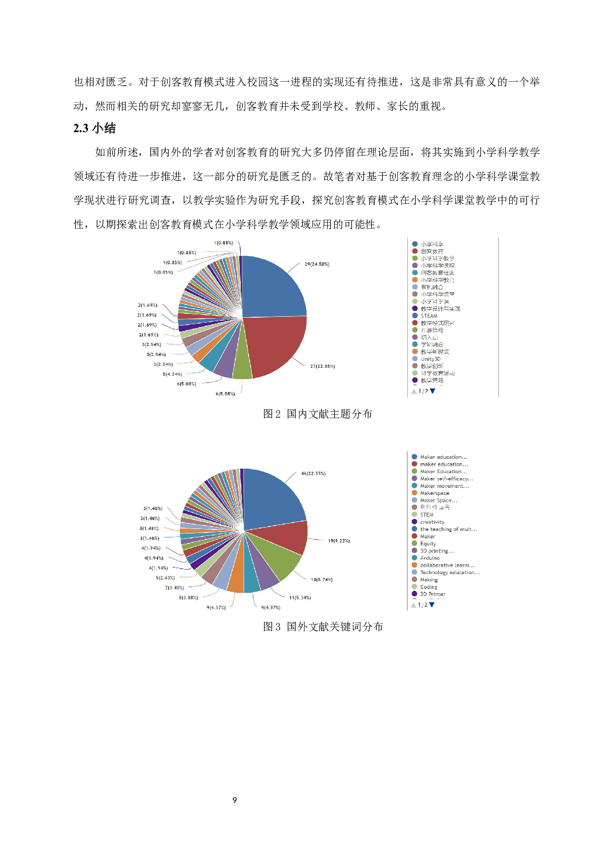 基于创客教育理念的小学科学课堂教学现状研究-15034字.docx 第9页