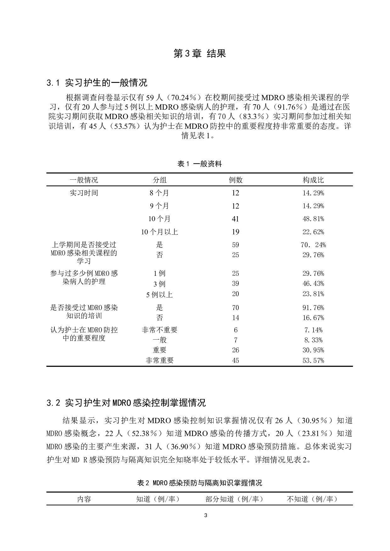 实习护生对多重耐药菌感染预防与隔离认知程度的调查分析-8753字.docx 第7页