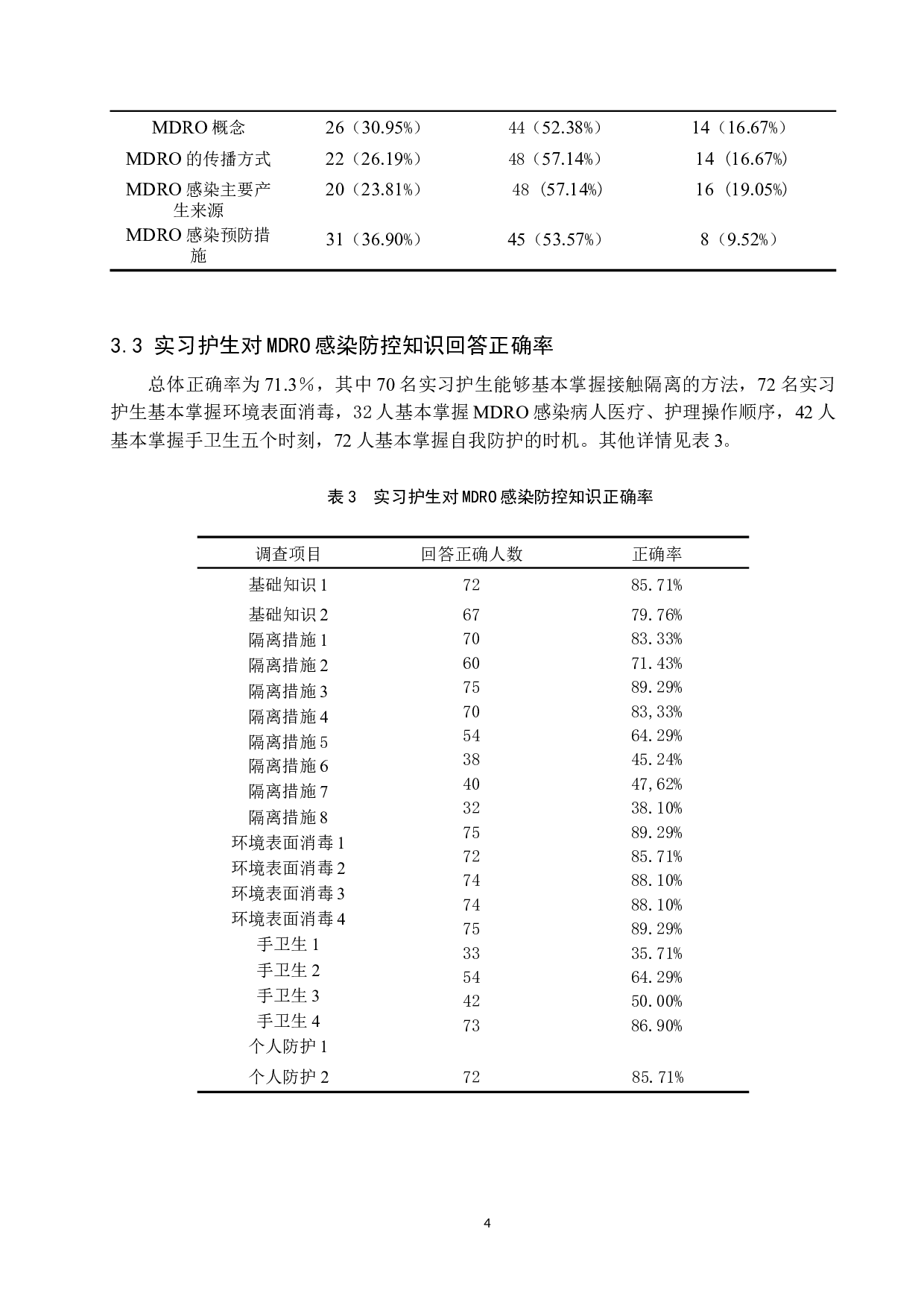 实习护生对多重耐药菌感染预防与隔离认知程度的调查分析-8753字.docx 第8页