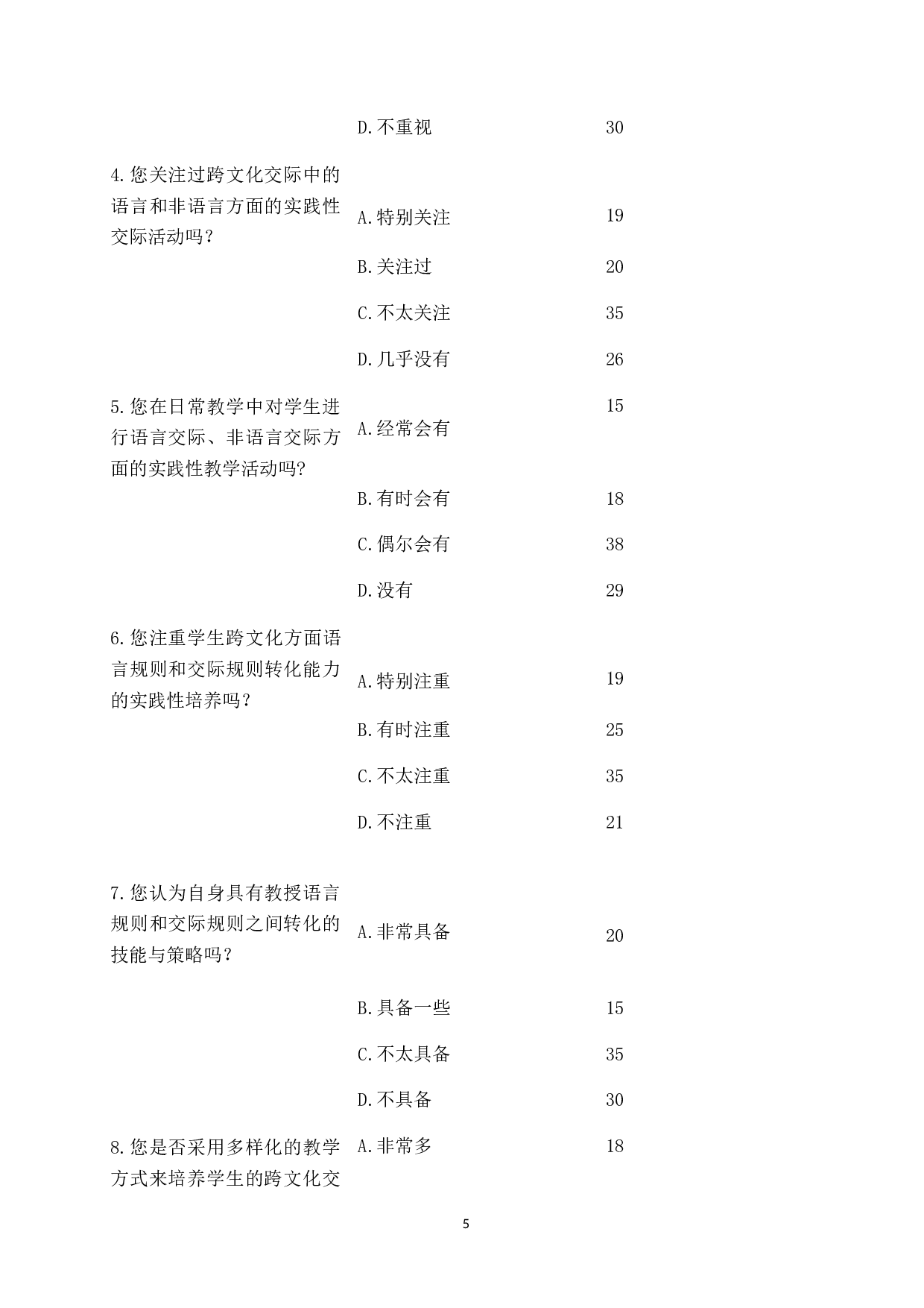 对外汉语教师跨文化交际能力的培养探究-16692字.docx 第9页