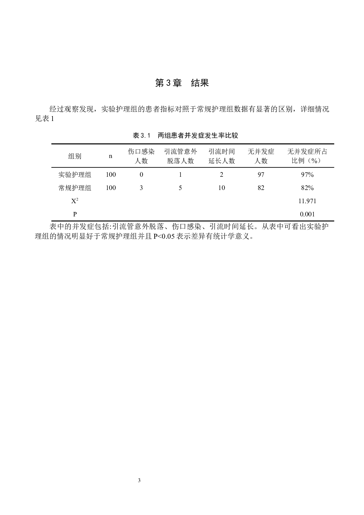 引流管护理在普外科工作中的重要性分析-8938字.docx 第6页