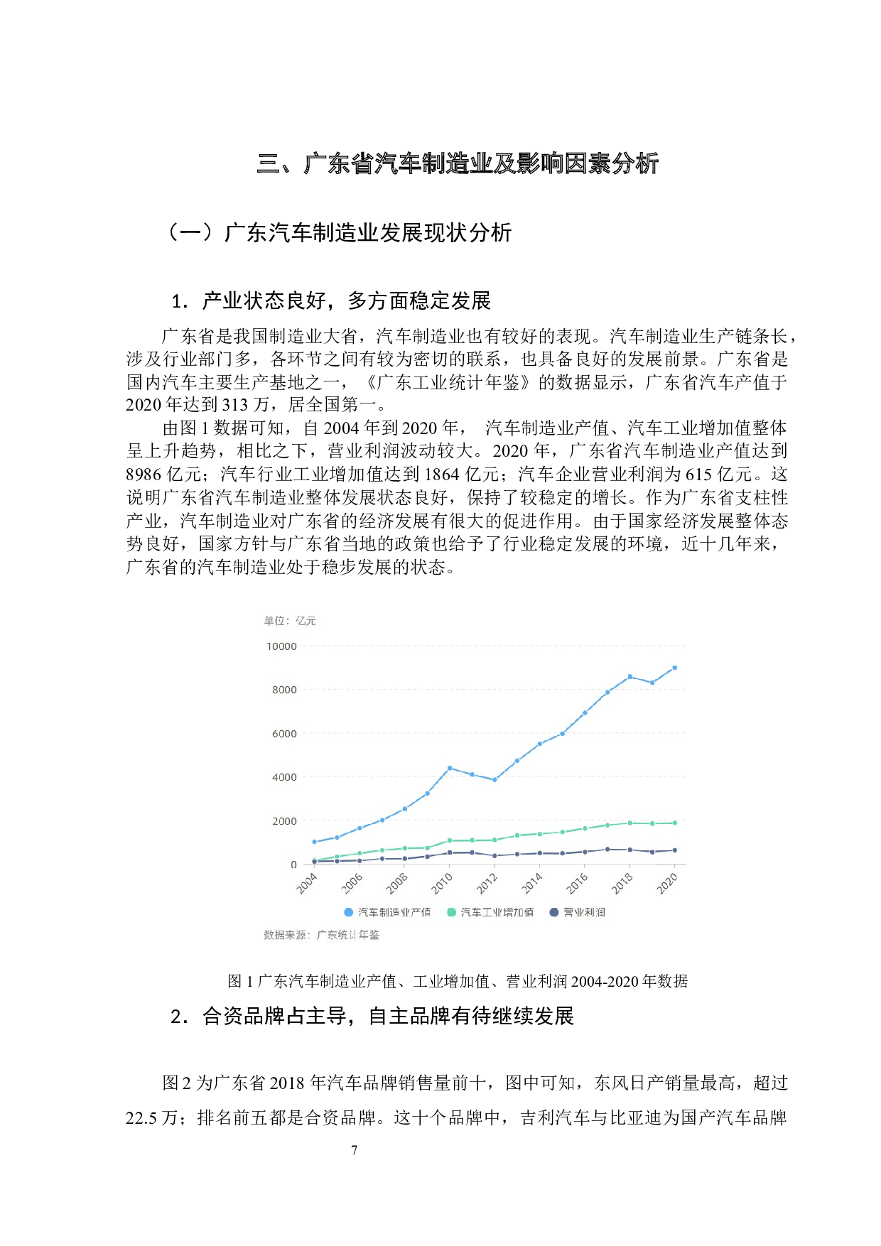 关于广东汽车制造业发展的影响因素研究-15027字.docx 第10页