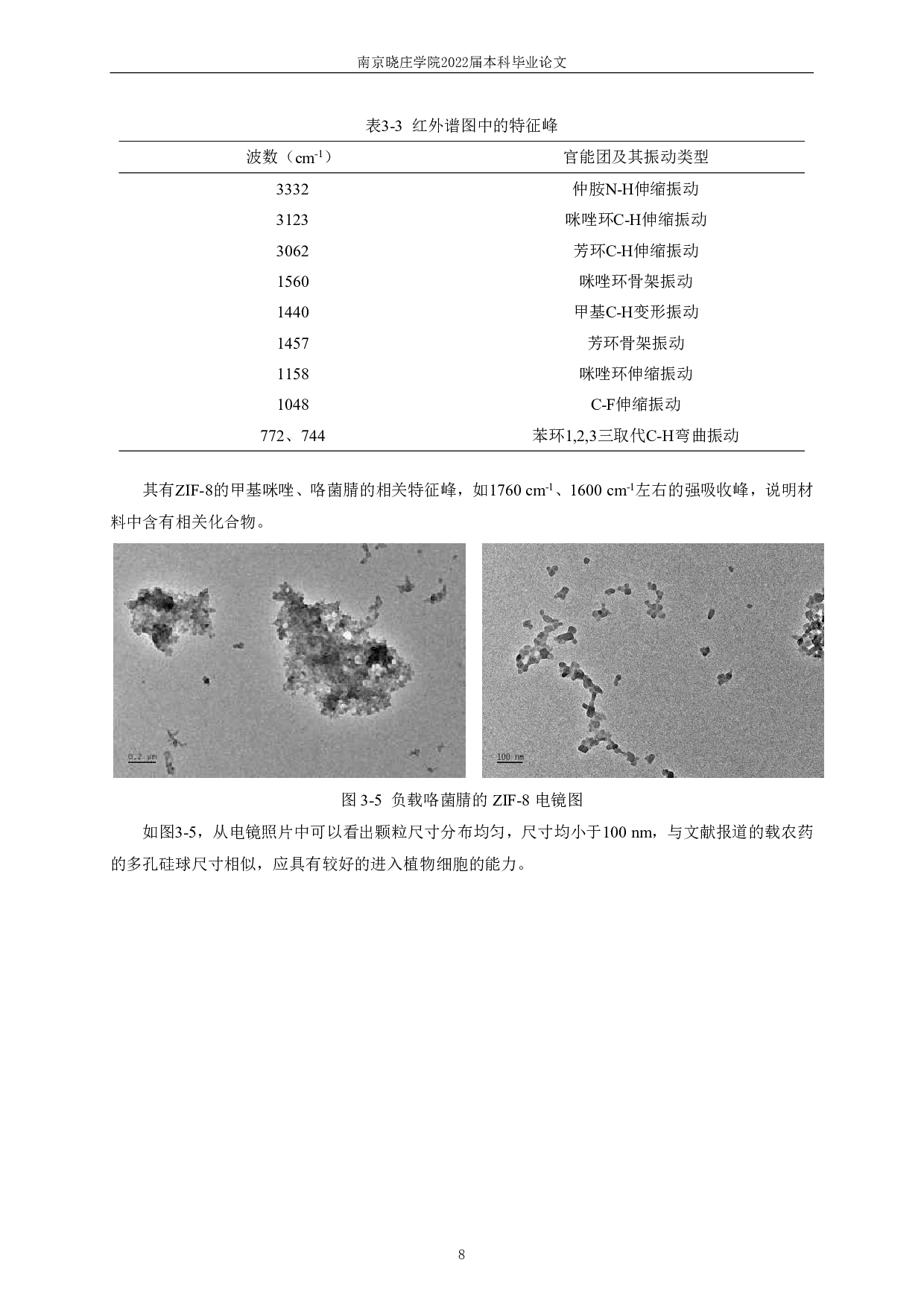 ZIF-8纳米农药的合成、表征和应用研究-7149字.pdf 第10页