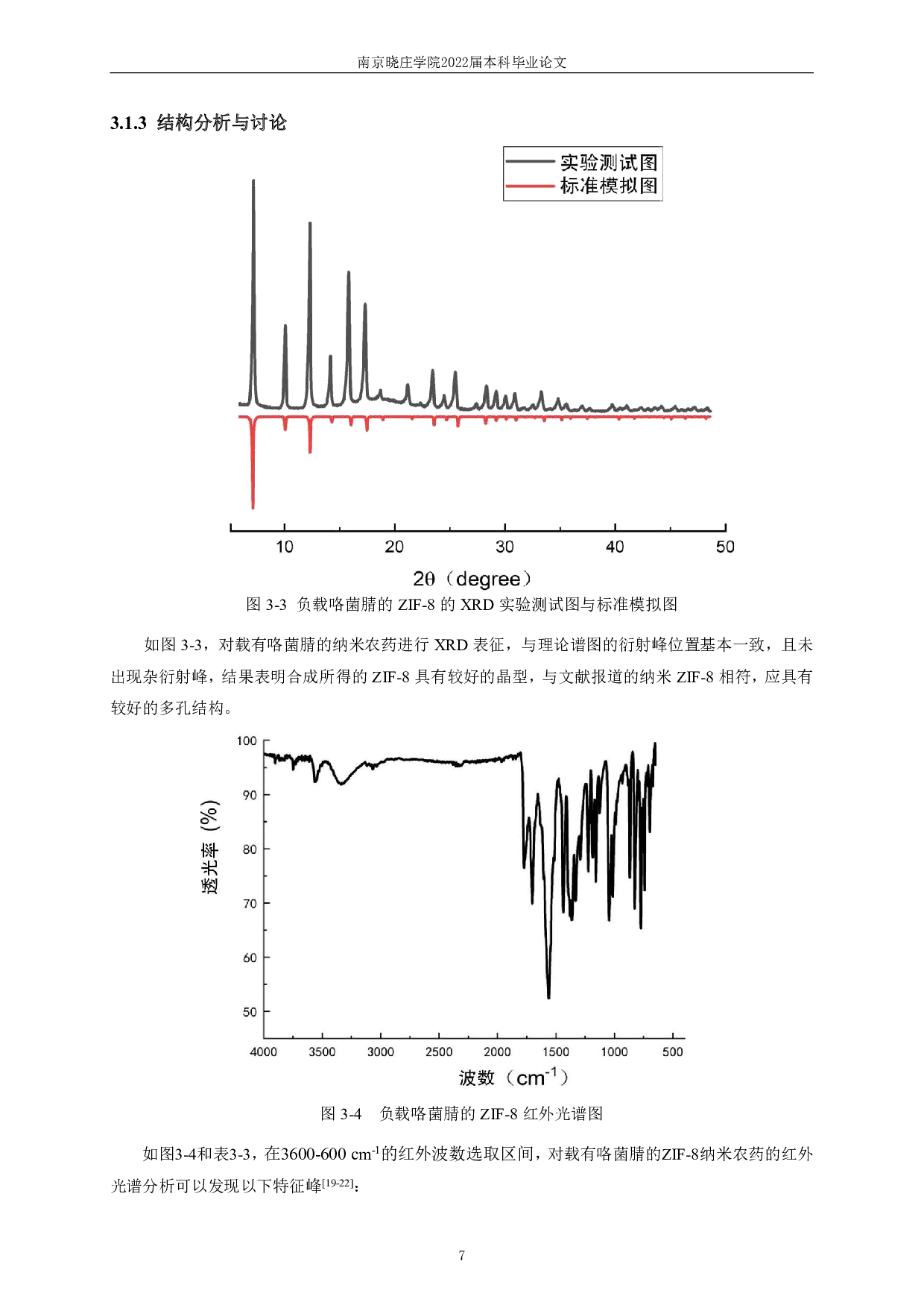 ZIF-8纳米农药的合成、表征和应用研究-7149字.pdf 第9页