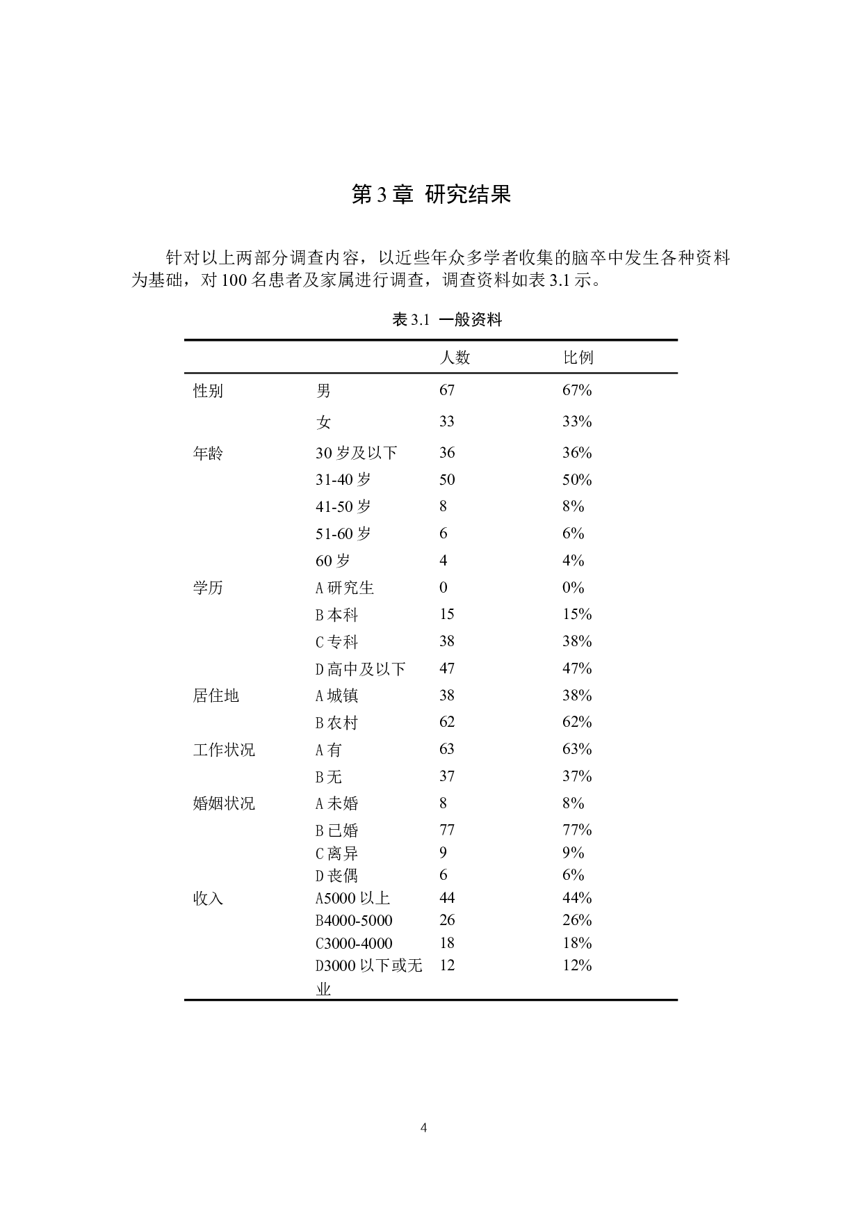 缺血性脑卒中患者家属对卒中知识掌握度的调查研究-8887字.docx 第7页