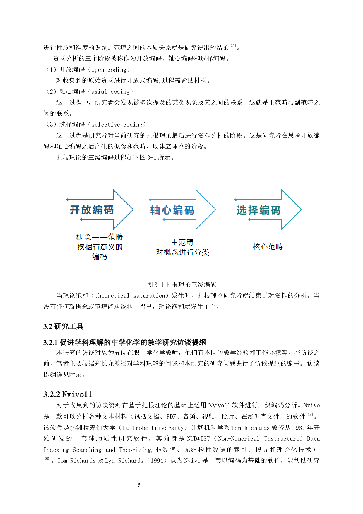 促进学科理解的中学化学教学研究-16069字.docx 第9页