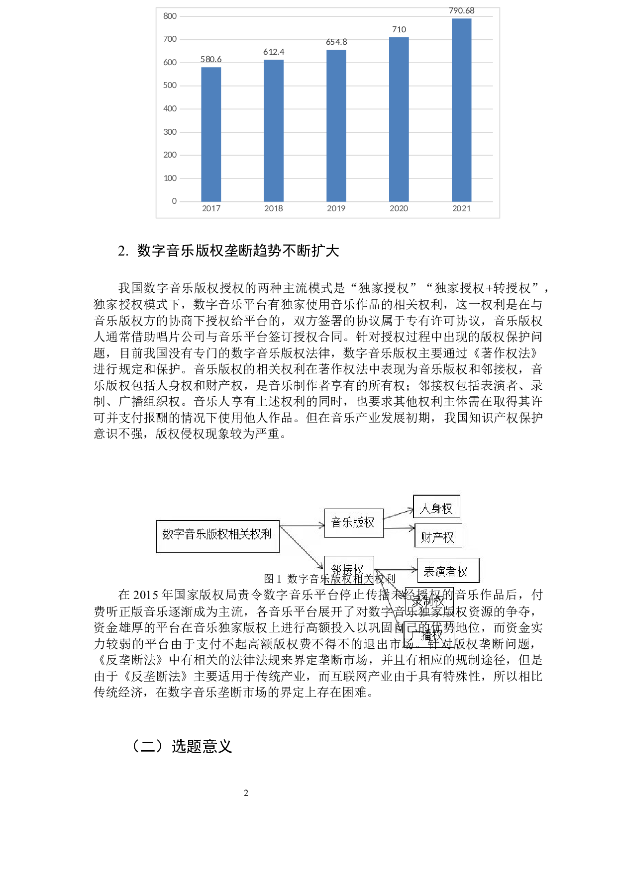 反垄断法视角下的数字音乐版权授权模式研究-11082字.docx 第8页