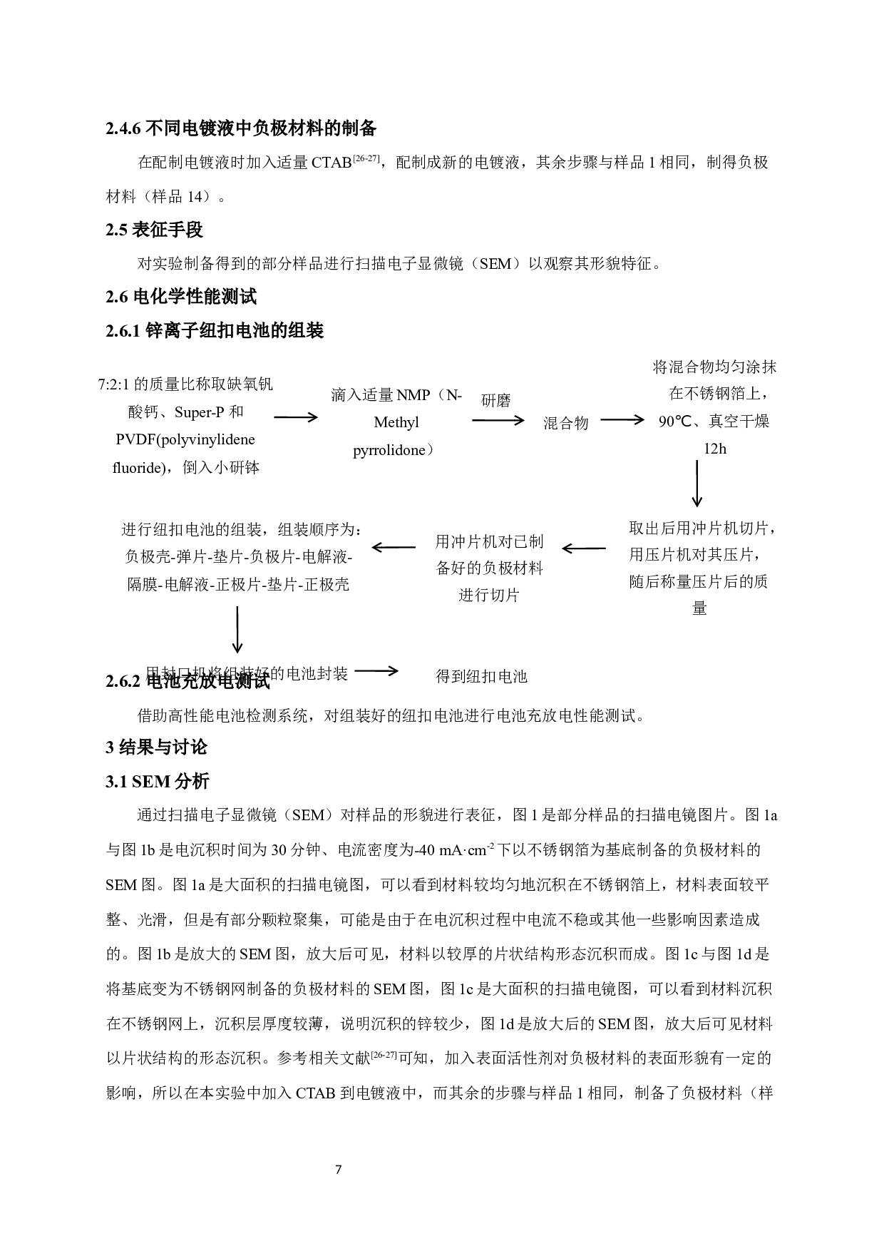 锌离子电池负极材料的可控合成及性能研究 Controllable Synthesis and Properties of Anode Materials for Zinc-Ion Batteries-8554字.docx 第10页