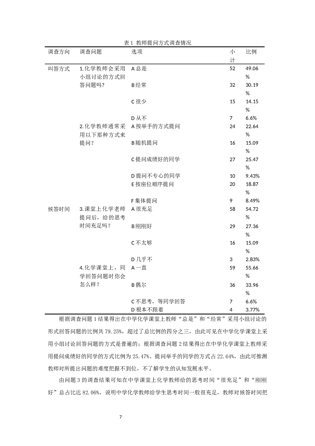 有效提问在初中化学课堂中的应用-14747字.docx 第10页