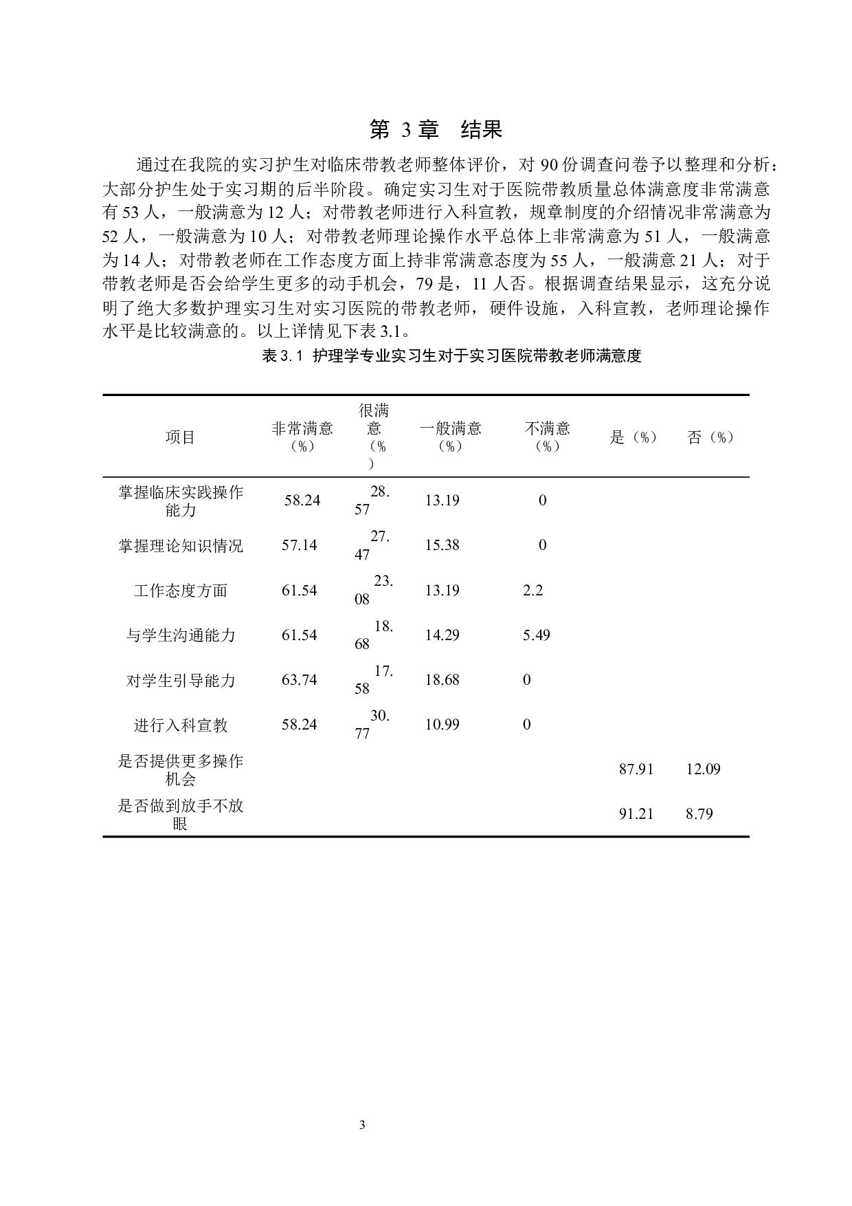 护理学专业实习生对于带教老师满意度情况调研-10263字.docx 第6页