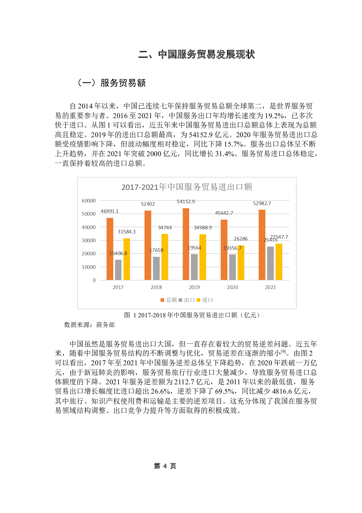 大数据时代下中国服务贸易发展影响因素研究-10026字.docx 第8页
