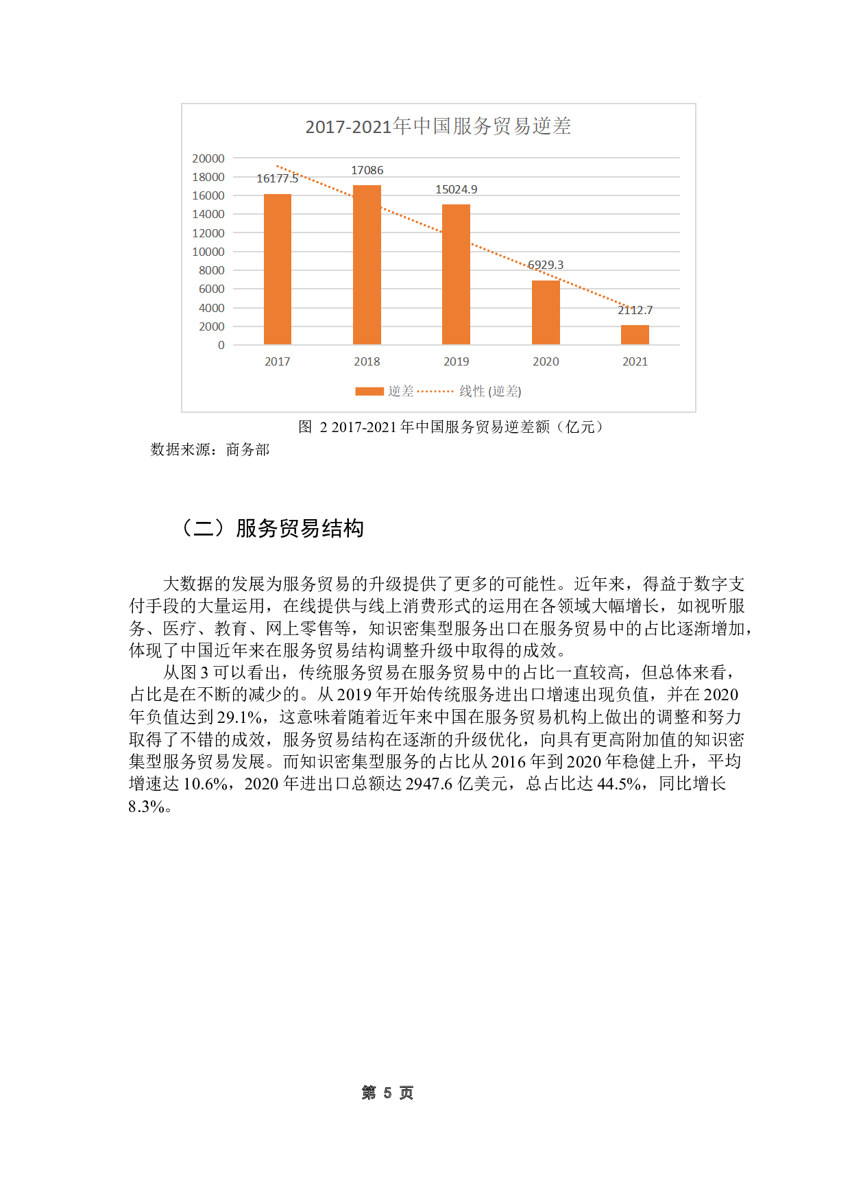 大数据时代下中国服务贸易发展影响因素研究-10026字.docx 第9页