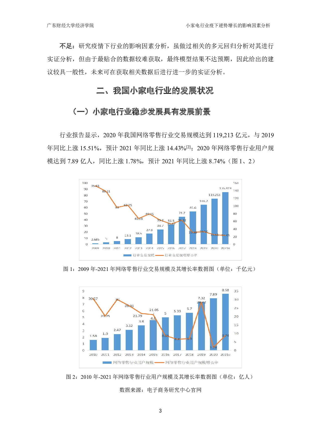 小家电行业疫下逆势增长的影响因素分析-11877字.pdf 第5页