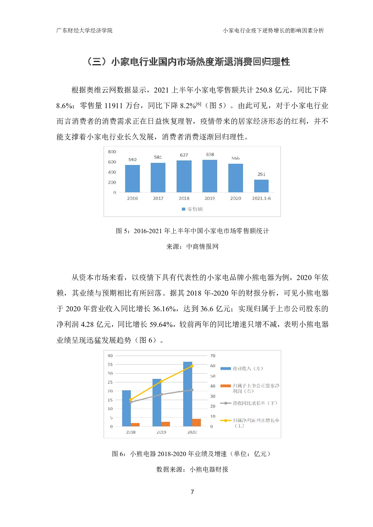 小家电行业疫下逆势增长的影响因素分析-11877字.pdf 第9页