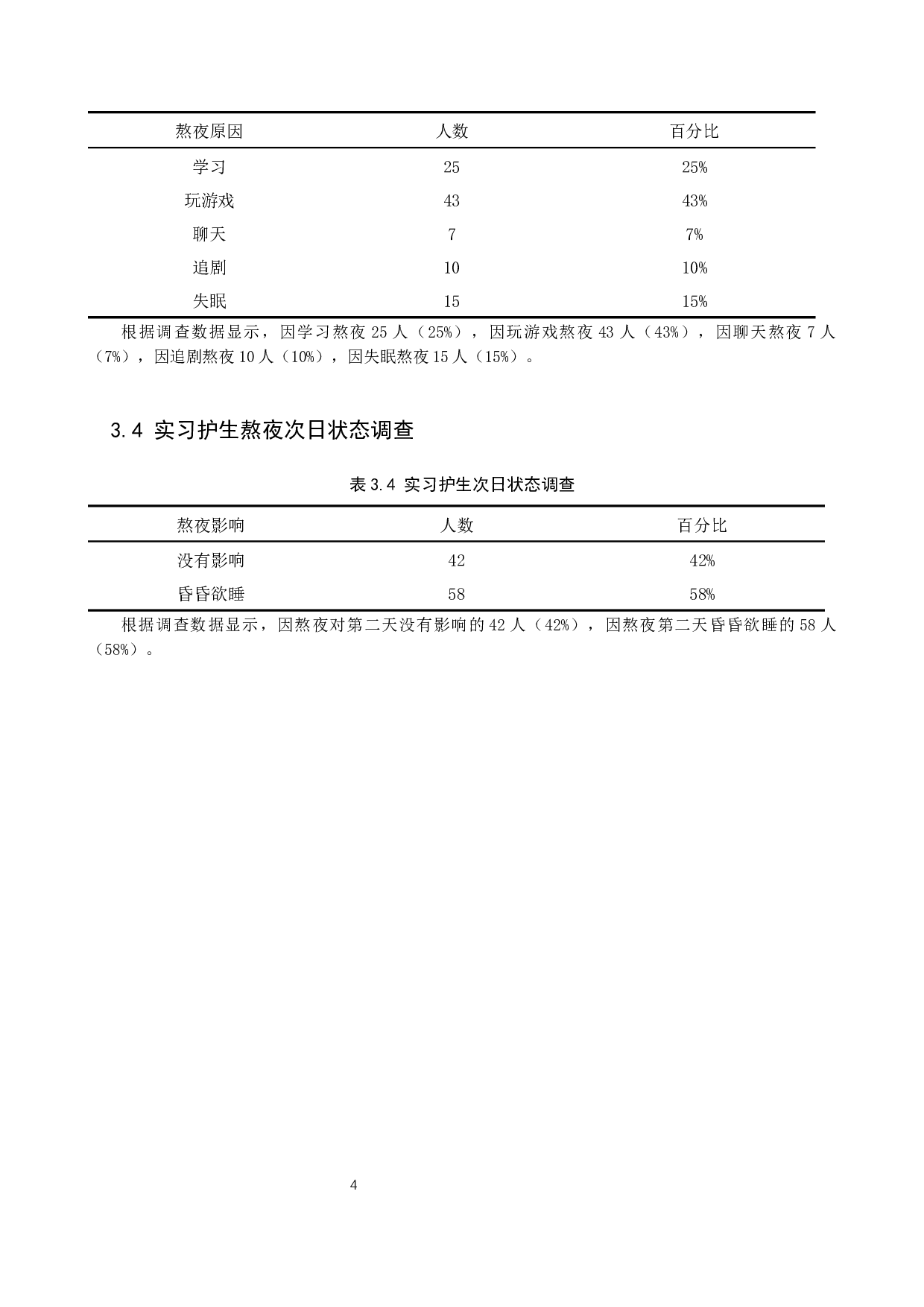 实习护生熬夜现状调查及干预策略-8136字.docx 第8页