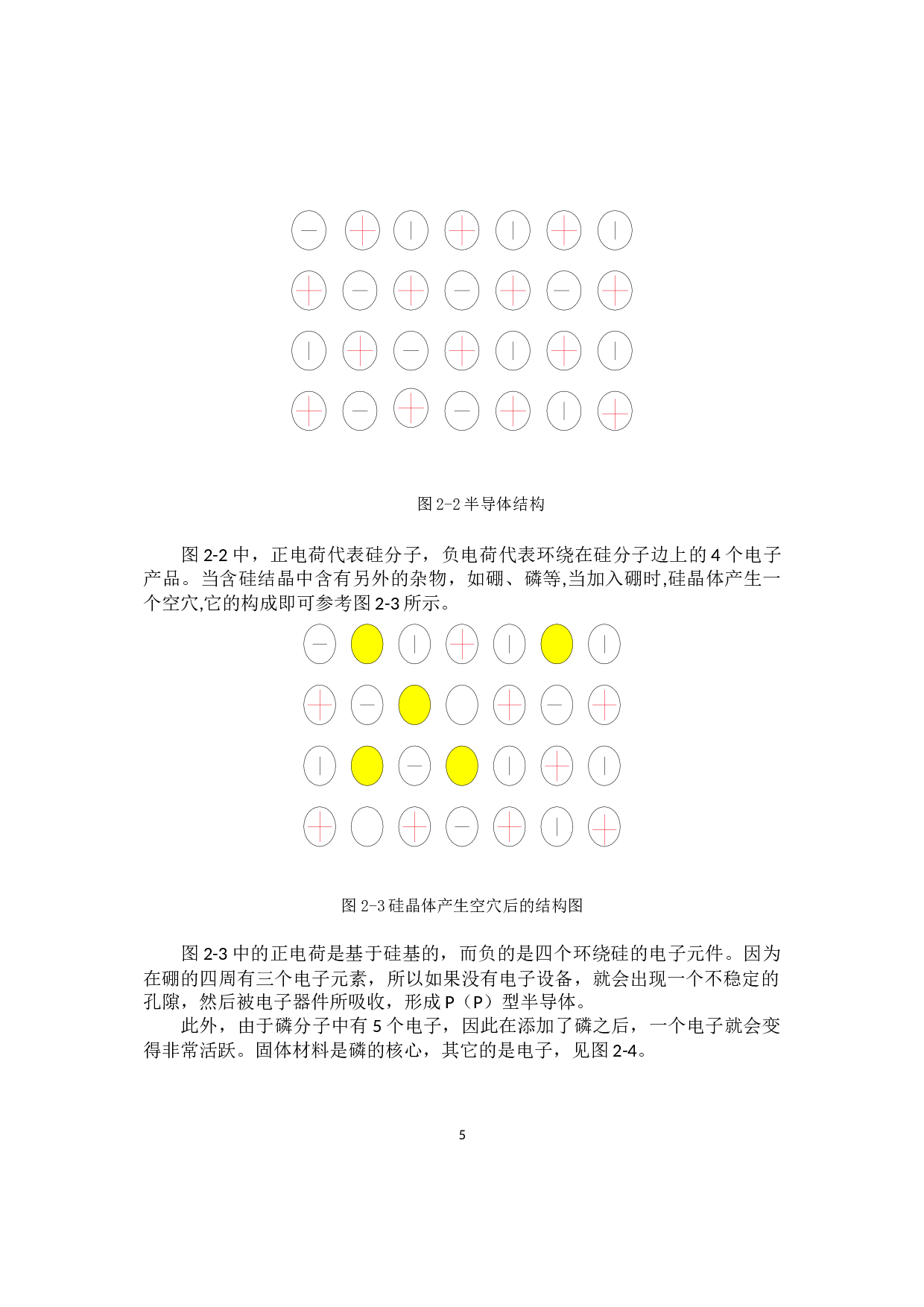 太阳能路灯的设计-12349字.docx 第8页