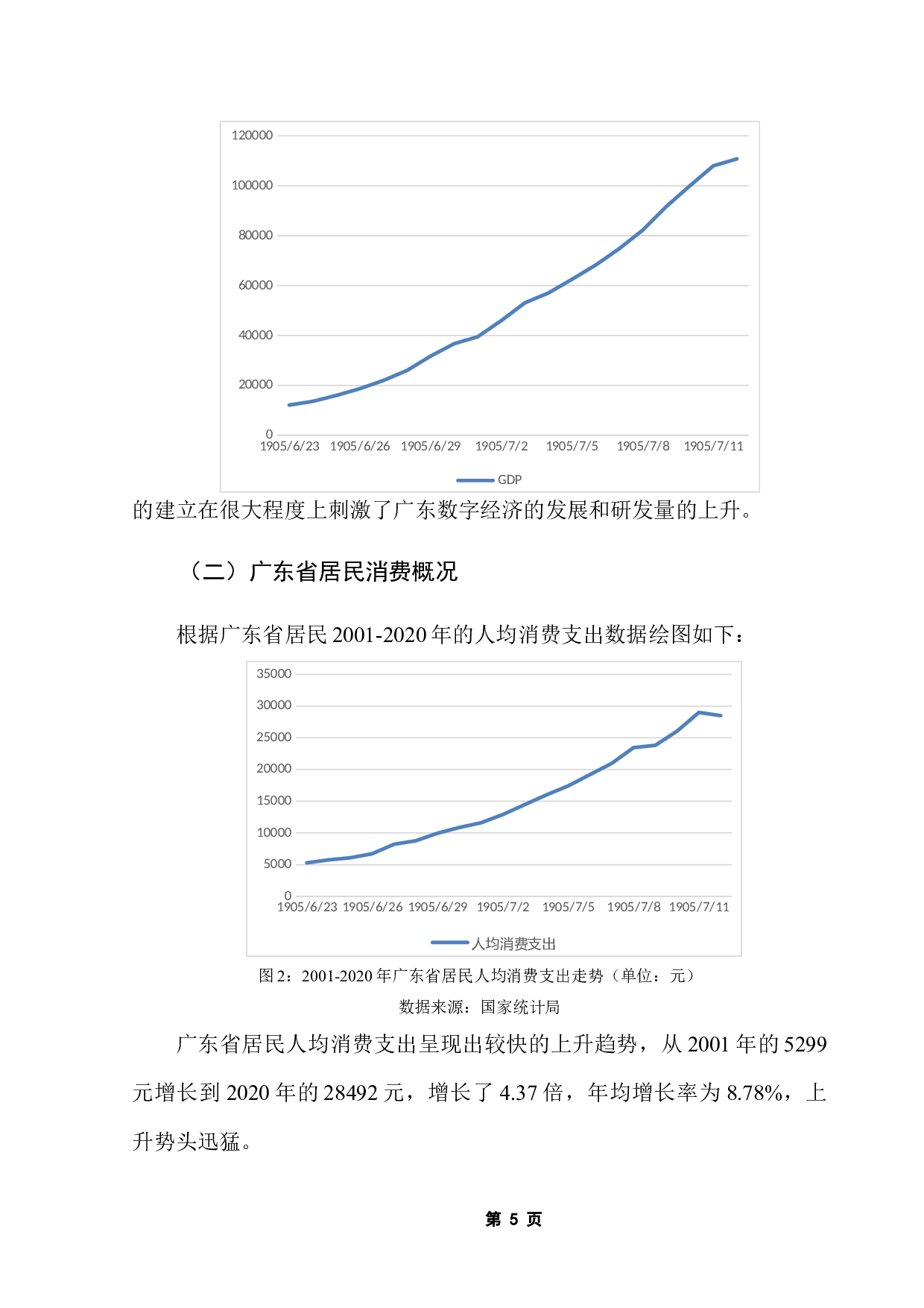 广东居民消费结构影响因素分析-10384字.docx 第8页