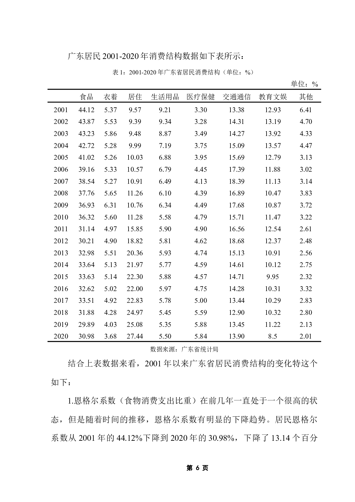 广东居民消费结构影响因素分析-10384字.docx 第9页