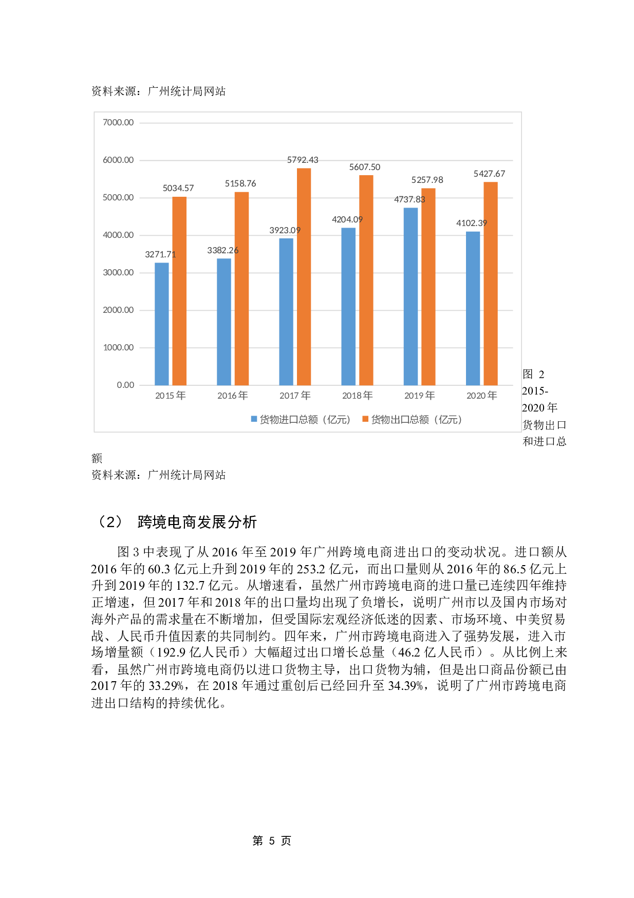 广州与深圳的国际商务环境比较研究-14679字.docx 第8页