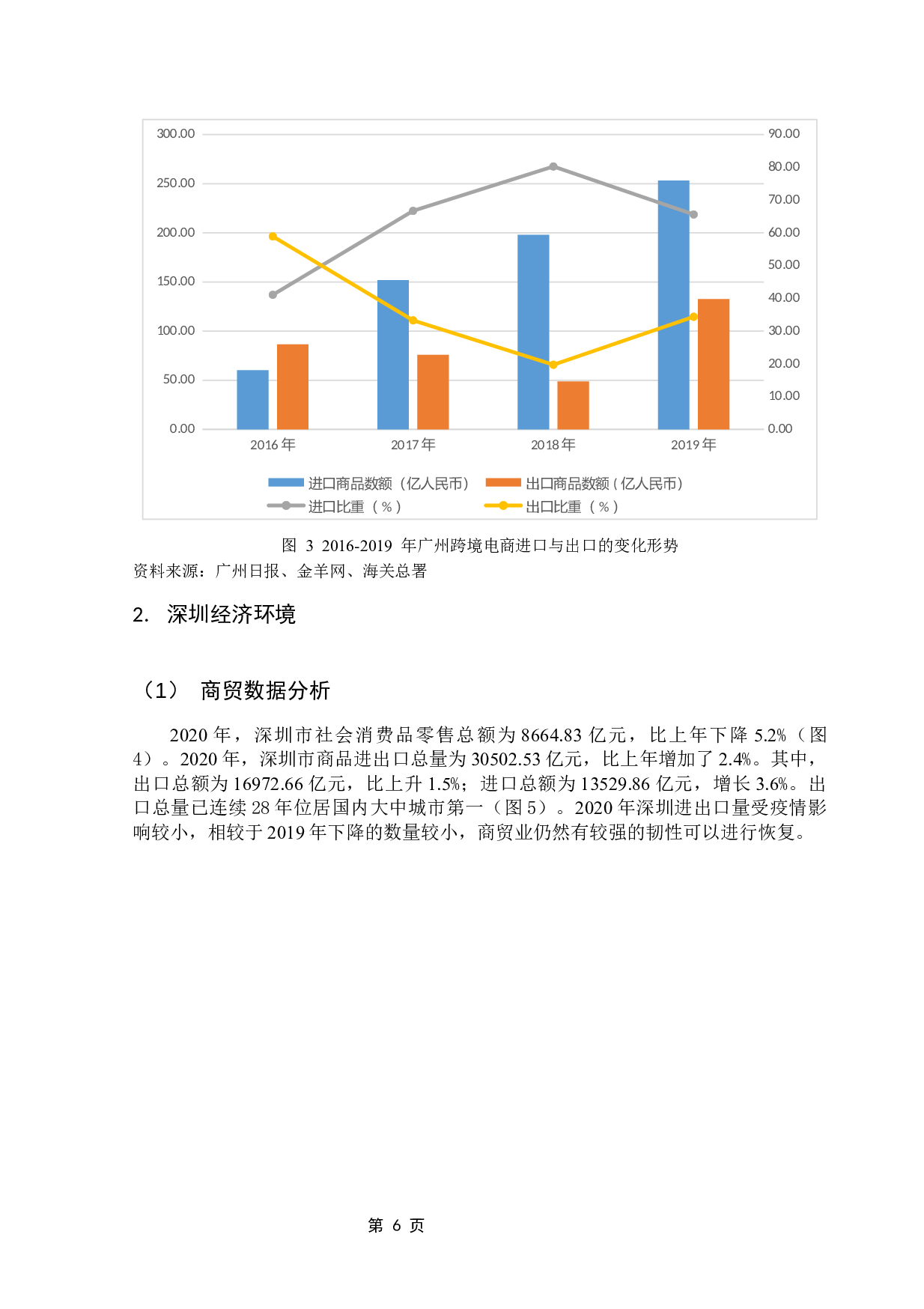 广州与深圳的国际商务环境比较研究-14679字.docx 第9页