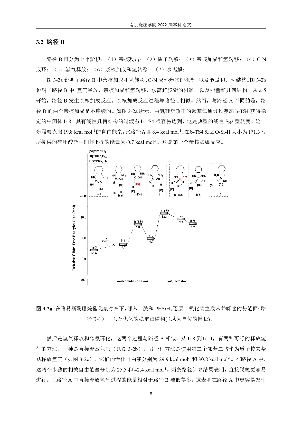 硼烷催化邻苯二胺和CO2环化反应的密度泛函理论研究-9576字.pdf 第10页